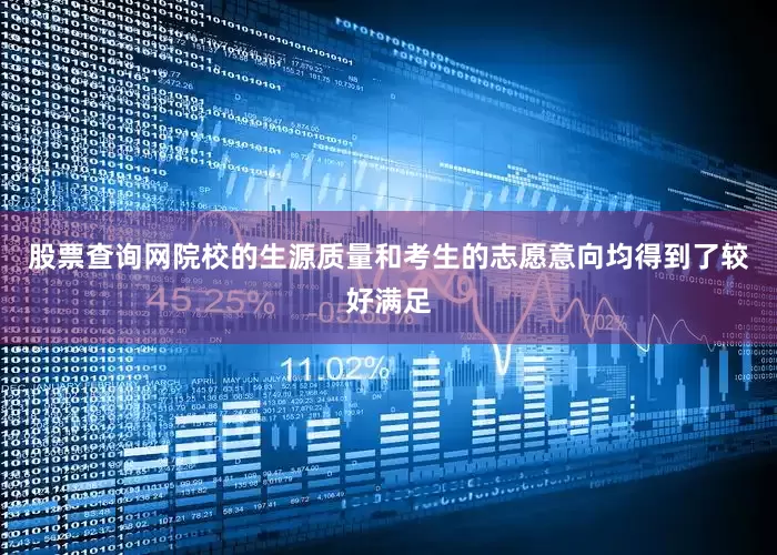 股票查询网院校的生源质量和考生的志愿意向均得到了较好满足