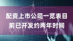 配资上市公司一览表目前已开发约两年时间