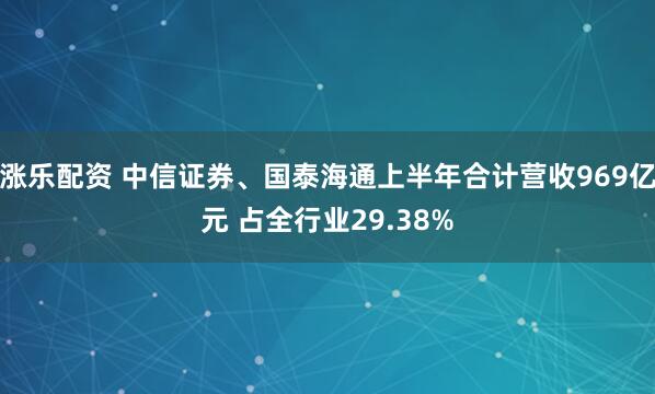 涨乐配资 中信证券、国泰海通上半年合计营收969亿元 占全行业29.38%